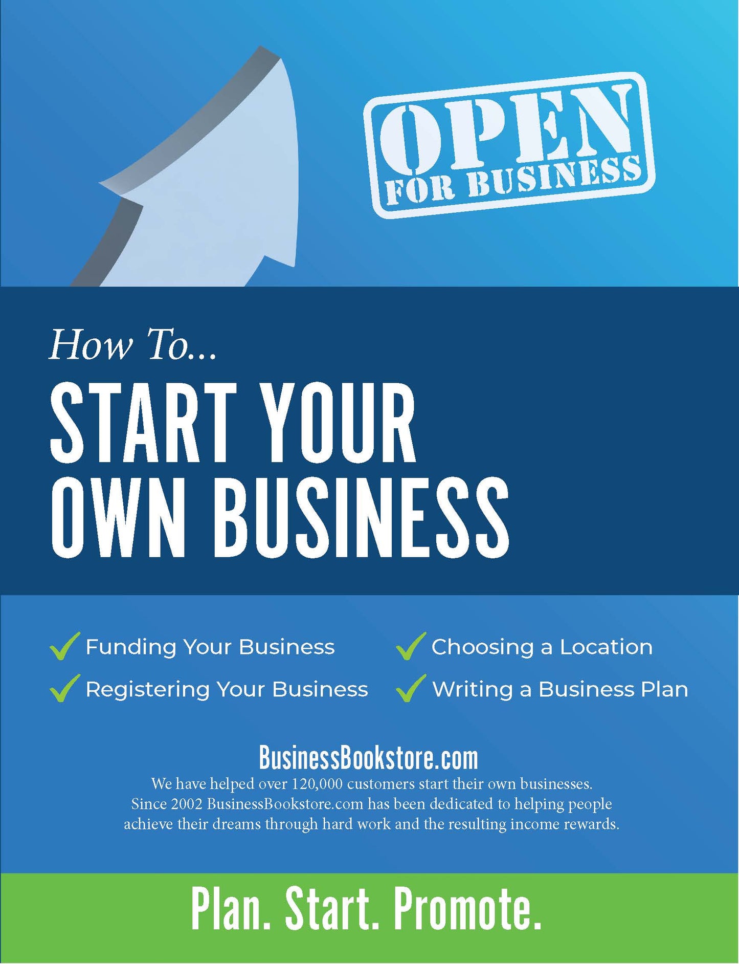Business Startup Kit: From Vision to Profit